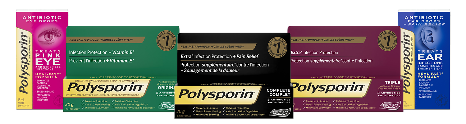A group of Polysporin products