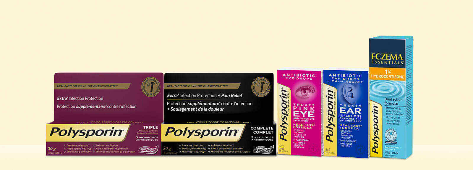 the polysporin product lineup